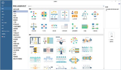 上班還是創(chuàng)業(yè)？——信息技術(shù)咨詢(xún)服務(wù)的創(chuàng)業(yè)思維準(zhǔn)備指南