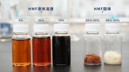 中科國(guó)生完成數(shù)千萬元天使輪融資 以生物基材料技術(shù)助推“雙碳”目標(biāo)實(shí)現(xiàn)